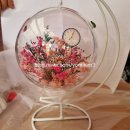 원예심리치료전문가과정 이미지