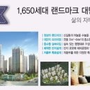 신동아쇼핑센터