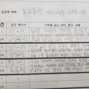 정독논술교습소