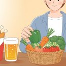 통풍에 치맥이 최악인 이유, 요산 수치 낮추는 식단 이미지