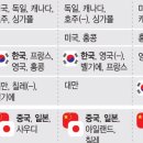 신용상회 이미지