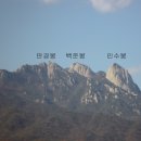 삼각산