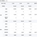 혜성유치원 이미지