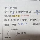 시각장애-보조공학기기 망원경의 배율 이미지