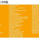 신주례태권도2 이미지