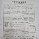 마리아성모요양병원 이미지