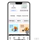 활인방 | [강원] 하이원 리조트 힐콘도 아이랑 이용, 팬지 카페테리아 조식