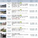 서창2리마을회관 이미지