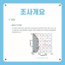 심해수산
