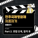 (주)전주영화호텔 | 제26회 전주국제영화제 심사위원 수행 지프지기 합격 후기: (2) 면접 단계, 합격 직후 할 일