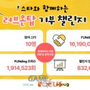 스마일스타