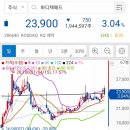 델타메드 이미지