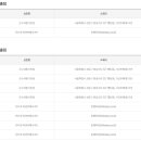지에스25 청주트리플렉스점 네이버블로그