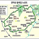 관악산 둘레길 트레킹(5코스),2025.01.25.(토) 이미지