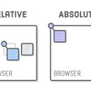 CSS 이미지