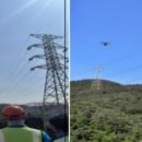 한국철도공사부산경남본부