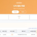 [모두의 아이디어 후기] 제1회 모두의 아이디어 참여상 당선 후기 ㅋㅋ (지식재산처 · 한국발명진흥회)