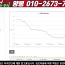 에스유 이미지