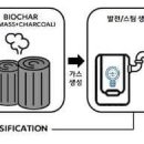 제일그린에너지