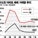 바잉시스템 이미지