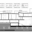 건축사사무소 장원 이미지