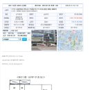 대소빌딩 이미지