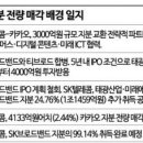 카카오텔레콤 이미지
