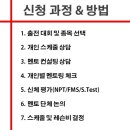 THE ONE fitness 이미지