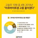 대신기계 이미지