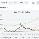 유로모터스(EURO MOTORS) | 영화테크(265660, KOSDAQ)