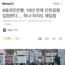 인천공항에 새로 들어오는 국민, 우리, 하나은행 // 철수하는 신한은행 이미지