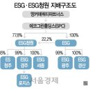 세종이에스지