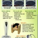 네오웰빙 이미지