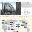 비스타케이 천지연 이미지