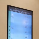 미지하우스 | 울산 결혼식장 W시티컨벤션 하우스가든홀 리뉴얼 방문 후기