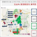 중흥세탁소 네이버블로그