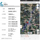 화천1리 | 2020년 2월 1일 경주 벽도산(424 m) 라이딩
