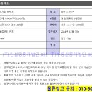 (주)화성부동산중개법인 이미지