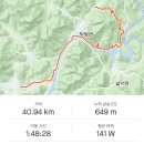 마석중앙로107 | 가평 호명산 라이딩 후기 (마석역 - 쁘띠프랑스- 호명산 - 상천역)