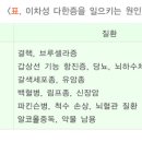 다한 이미지
