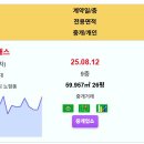 애월 다움 이미지
