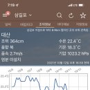 대호만로1 네이버블로그