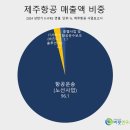 더밸류 더밸류뉴스
