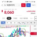 명일타이어