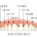 이층약국 이미지