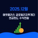 [연금일기] 한국투자증권 연금저축펀드 장기투자 현황(에셋플러스글로벌리치투게더 펀드)