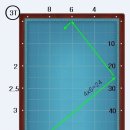 당구뱅크 이미지