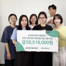 에이씨엠