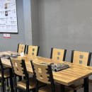 돈뜨락 | 경산 삼풍동 삼겹살의 두툼 그 잡채 돈뜨락 / 경산 테크노파크 맷돌 삼겹살 맛집 돈뜨락