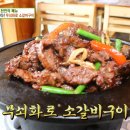 마로화적